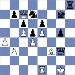 Pichot - Aradhya (chess.com INT, 2025)