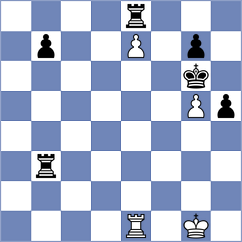 Viasus Cuellar - Guha (chess.com INT, 2024)
