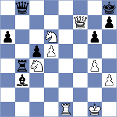 Czerw - Bharath (chess.com INT, 2022)