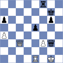 Koepke - Gureeva (chess.com INT, 2023)