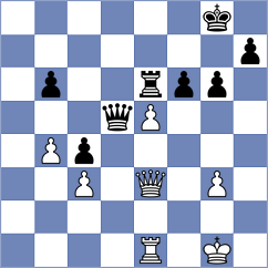 Bolkeny - Al Hosani (Lienz AUT, 2025)
