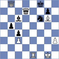 Willow - Zhu (Kenilworth ENG, 2024)