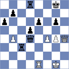 Klys - Stefansson (chess.com INT, 2025)