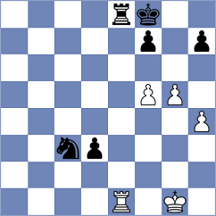 Papayan - Mirzanurov (chess.com INT, 2024)