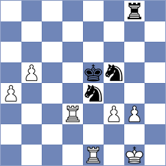 Sousa - Kula (chess.com INT, 2023)