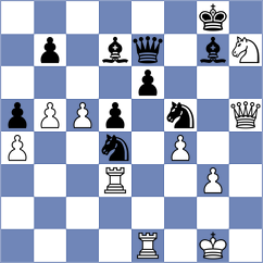 Jval Saurin Patel - Pribelszky (chess.com INT, 2025)