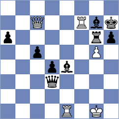 Van Foreest - Cernov (Groningen NED, 2025)
