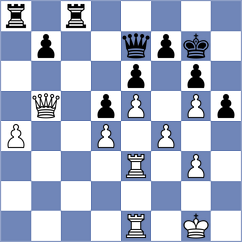 Ingunza Curro - Rustemov (chess.com INT, 2024)