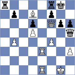Nihal - Lie (chess.com INT, 2025)