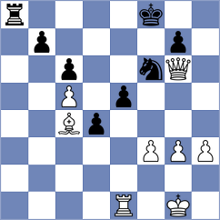 Bakhtadze - Martin Rueda (chess.com INT, 2024)