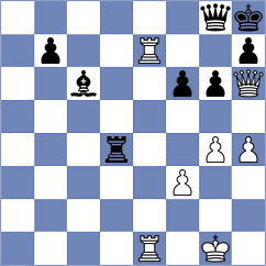 Slovineanu - Soza de la Carrera (chess.com INT, 2025)