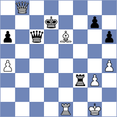 Eliseev - Jeyanth (Stavanger NOR, 2024)
