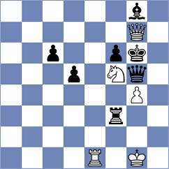 Troff - Magnuson (chess.com INT, 2023)