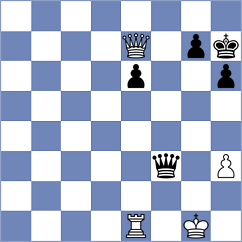 Vazquez - Swiercz (Chess.com INT, 2020)