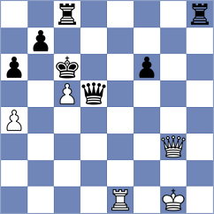 Lopusiewicz - Cieslak (chess.com INT, 2024)