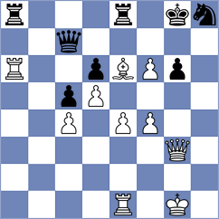 Sevian - Guseinov (chess.com INT, 2024)
