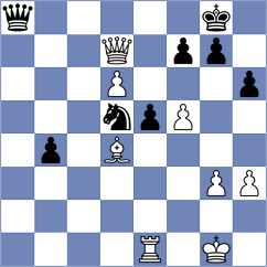 Gheorghiu - Magold (Chess.com INT, 2020)