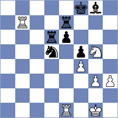 Lenoir Ibacache - Kushch (chess.com INT, 2024)