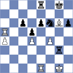 Shaik - Acikel (chess.com INT, 2024)