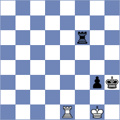 Rakshith - Fiedorek (Pardubice CZE, 2024)