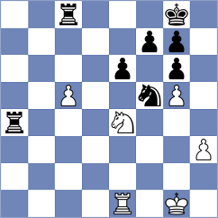 Winkels - Grave (chess.com INT, 2024)