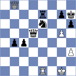 Plotnikov - Xia (Harbin CHN, 2024)