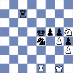 Mrithyunjay Mahadevan - Vlassov (chess.com INT, 2023)