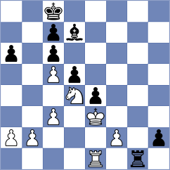 Marin Masis - Tabuenca Mendataurigoitia (chess.com INT, 2023)