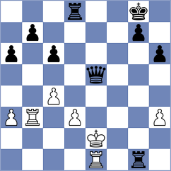 Weisz - Cardozo (chess.com INT, 2025)