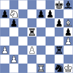 Gales - Albers (Paracin SRB, 2024)