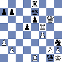 Kobla - Tan (chess.com INT, 2022)