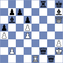 Ponce Cano - Jodar Arias (chess.com INT, 2024)