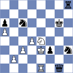 Seyed Jarrahi - Paravyan (chess.com INT, 2024)