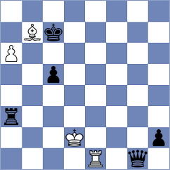 Bous - Bairamov (Leiden NED, 2021)
