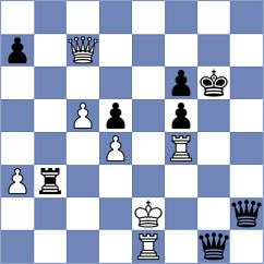 Taylor - Tucker (Sunningdale, 2008)