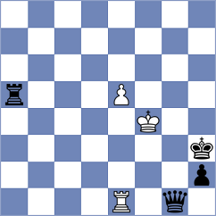 Imanovs - Stepanyan (Lichess.org INT, 2020)