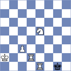Bianchi Azurdia - Juracan R (Chess.com INT, 2021)