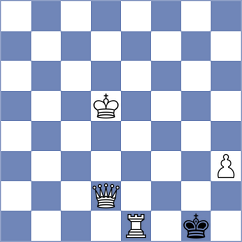 Strive - Kluss (Playchess.com INT, 2004)