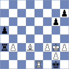 Parpiev - Aliyev (chess.com INT, 2024)