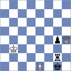 Farmani Anosheh - Averjanov (chess.com INT, 2022)