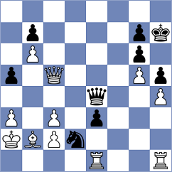 Shevtchenko - Grigoryan (Chess.com INT, 2021)