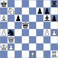 Giedraitis - Hadzicki (Rhodes GRE, 2024)