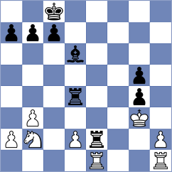 Yevchenko - Schmider (chess.com INT, 2025)