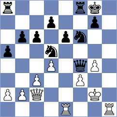 Kiesewetter - McGregor (USA, 1997)