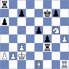 Srbis - Cornelisse (chess.com INT, 2025)