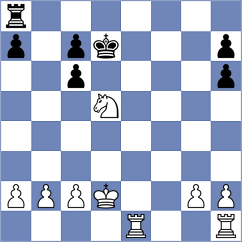 Ghorishi - Hosseini (Chess.com INT, 2021)