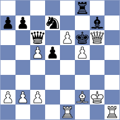 Ibadov - Golubenko (chess.com INT, 2023)