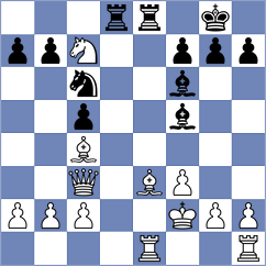 Vincenti - Persson (chess.com INT, 2025)