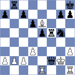 Caicedo Montiel - Plua Ponce (Chess.com INT, 2020)