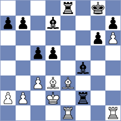 Druzhinina - Gutierrez Olivares (chess.com INT, 2023)